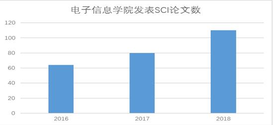 电子.jpg